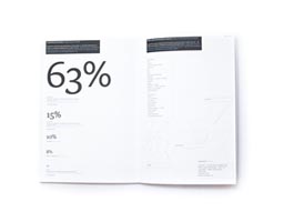 VLNA 69-84 /mladí slovenskí architekti/