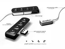 Marksman Design Award 2005-2006 (Mobile Electronic Business Accessory)