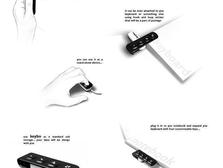Marksman Design Award 2005-2006 (Mobile Electronic Business Accessory)